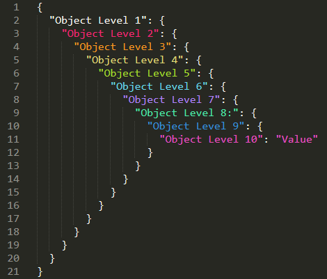 Monokai Neon JSON, nested objects