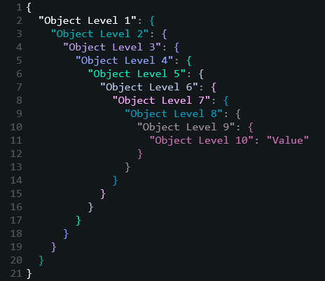 Jazz Solo Cup, nested objects