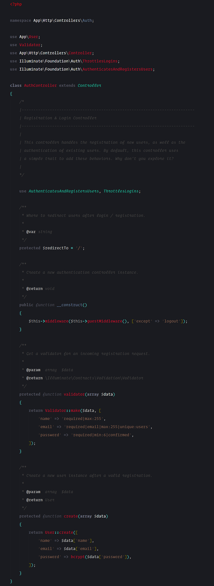 Laravel Preview