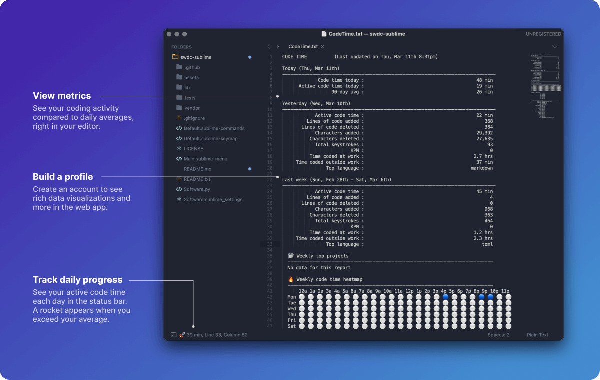 Code Time features for Sublime Text