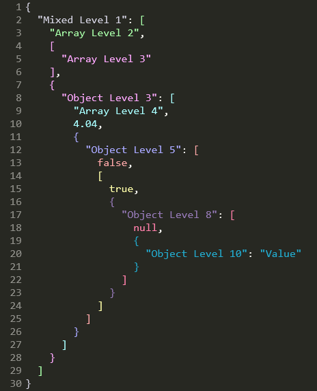 Monokai Chalk, objects and arrays interleaved