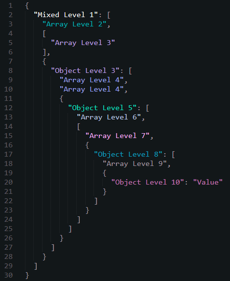 Jazz Solo Cup JSON, objects and arrays interleaved