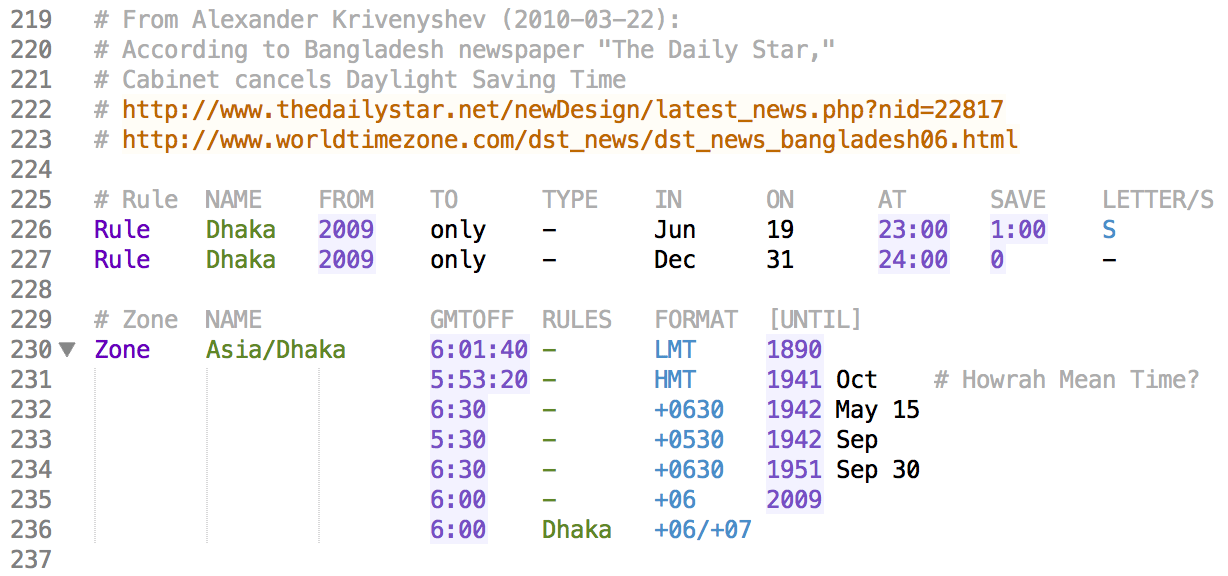 Preview of syntax highlighted file