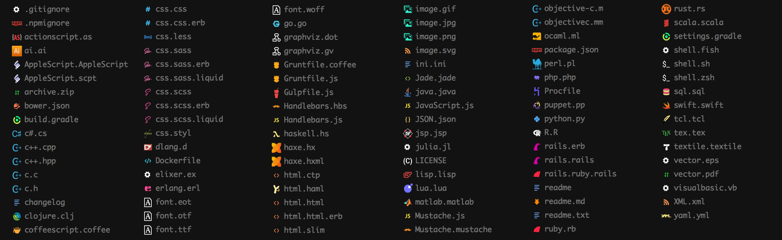 Sidebar file type icons