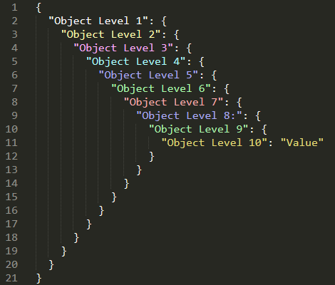 Monokai JSON, nested objects