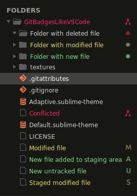 sublime merge add untracked file to ignore