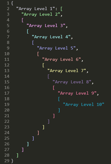 Monokai Chalk, nested arrays